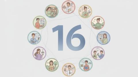 Comprehensive Guide to the Sixteen-Type Personality Test